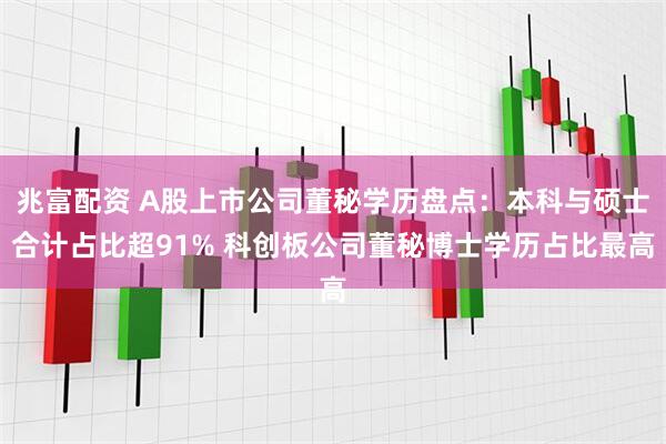 兆富配资 A股上市公司董秘学历盘点：本科与硕士合计占比超91% 科创板公司董秘博士学历占比最高